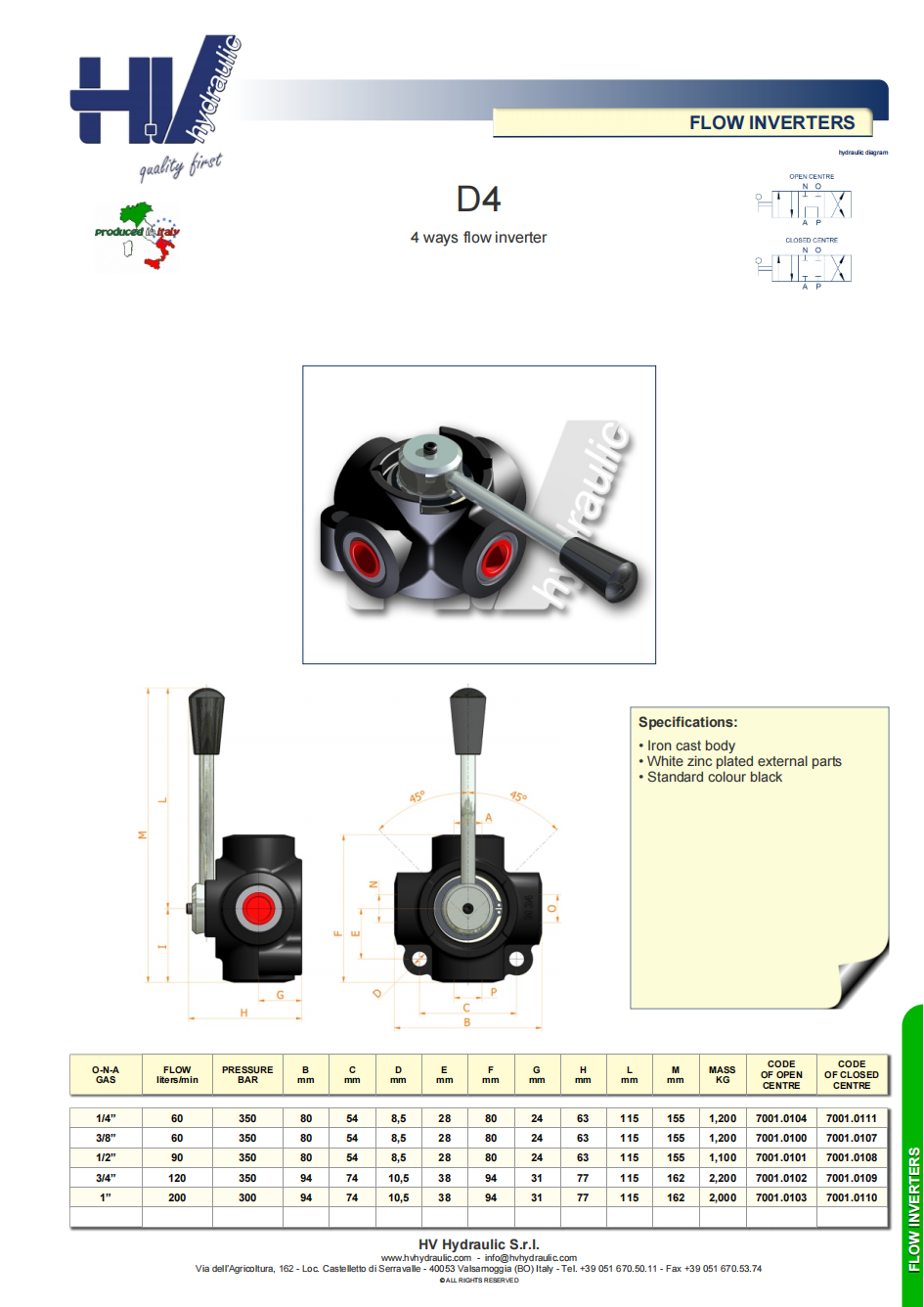 d4-manual-hydraulic-inverter-valves_00.png