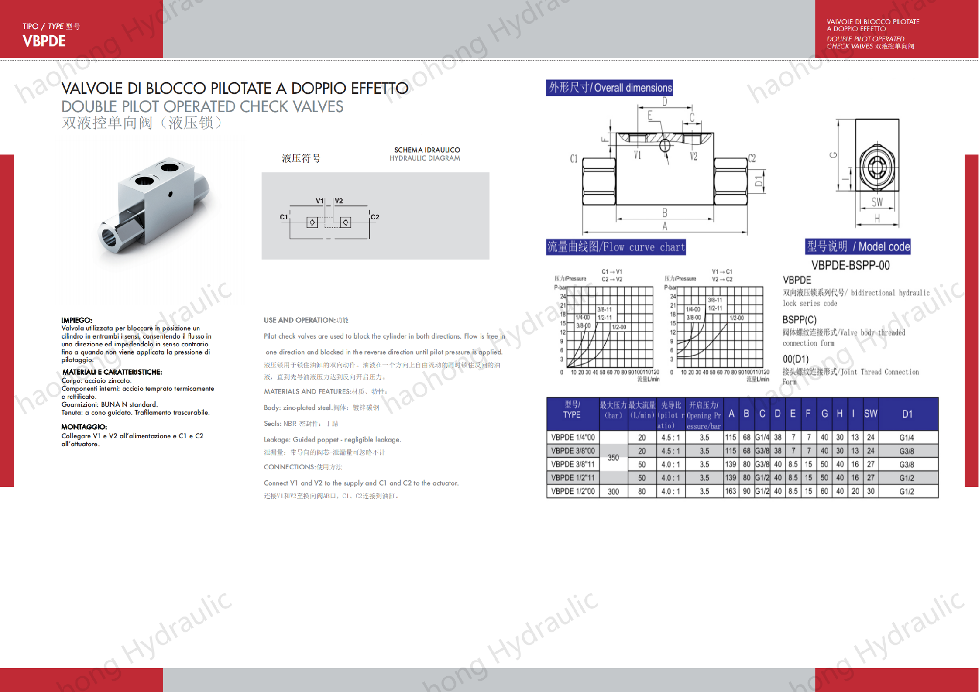 6e4c8e4ba2d3ff44a6ba8b416aa381b.png