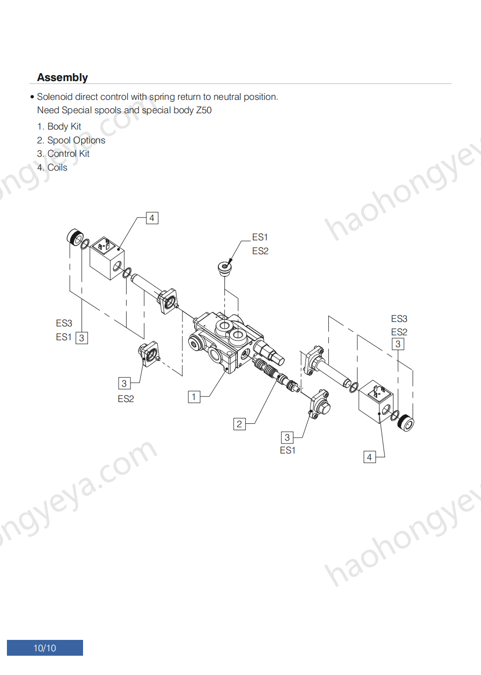 Z50 Hydraulic Solenoid Directional Control Valve.png