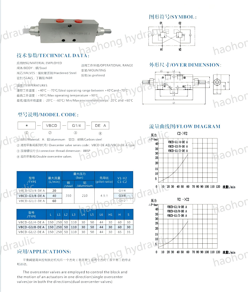 haohong catalog.png