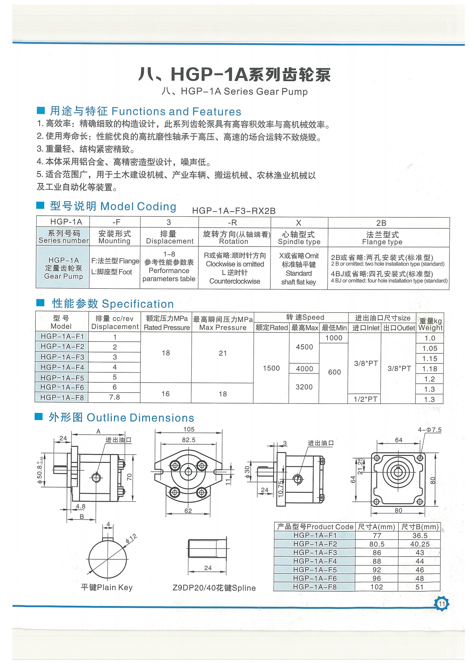 提取自齿轮泵铝样册.png