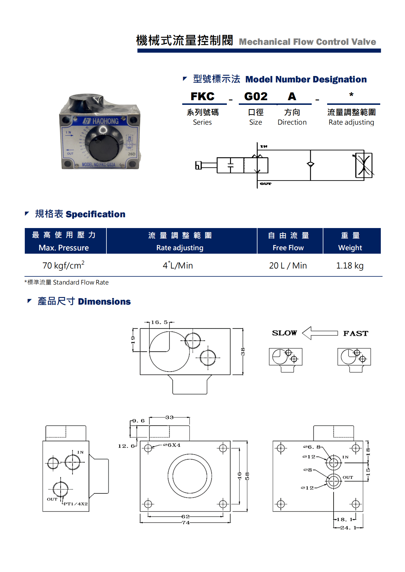 3-FKC-G02A_Details_01.png