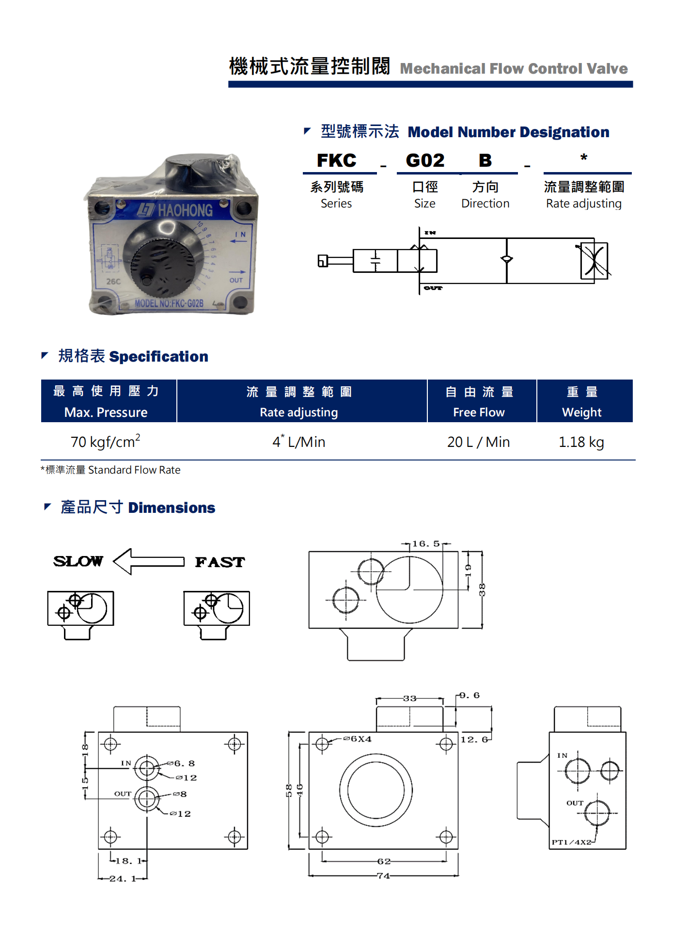5-FKC-G02B_Details_01.png