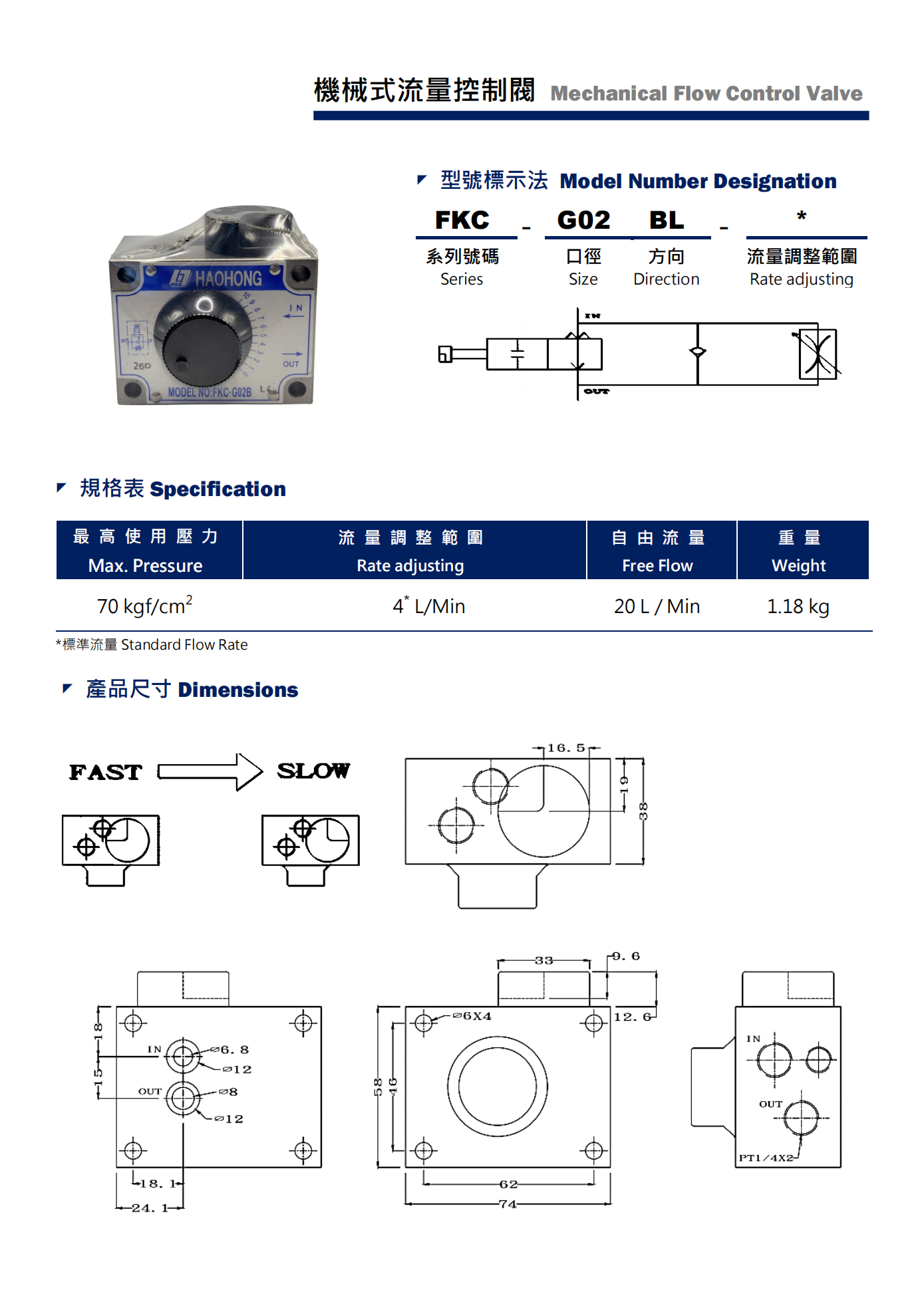 6-FKC-G02BL_Details_01.png