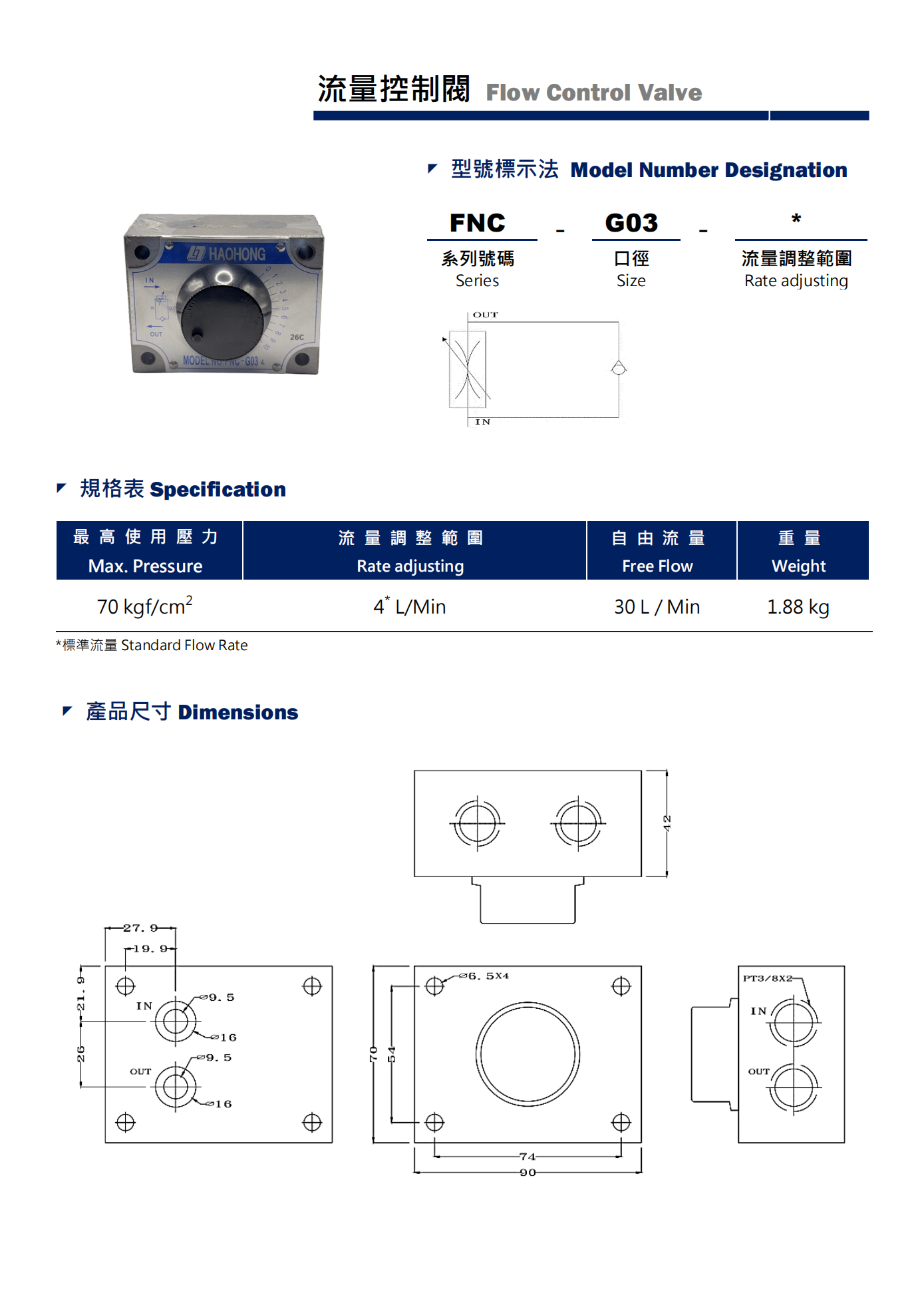 2-FNC-G03_Details_01.png
