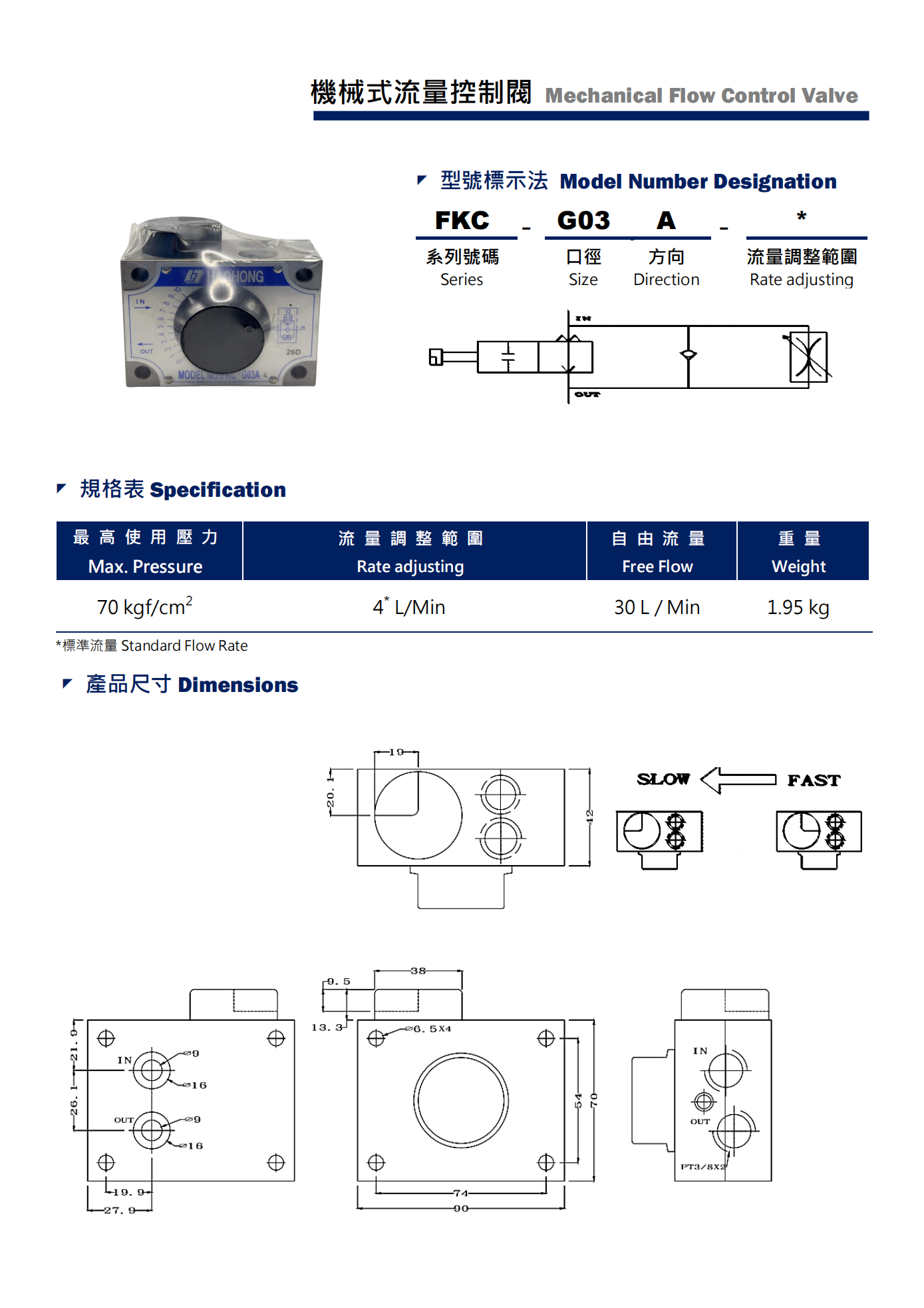 7-FKC-G03A_Details_01.png