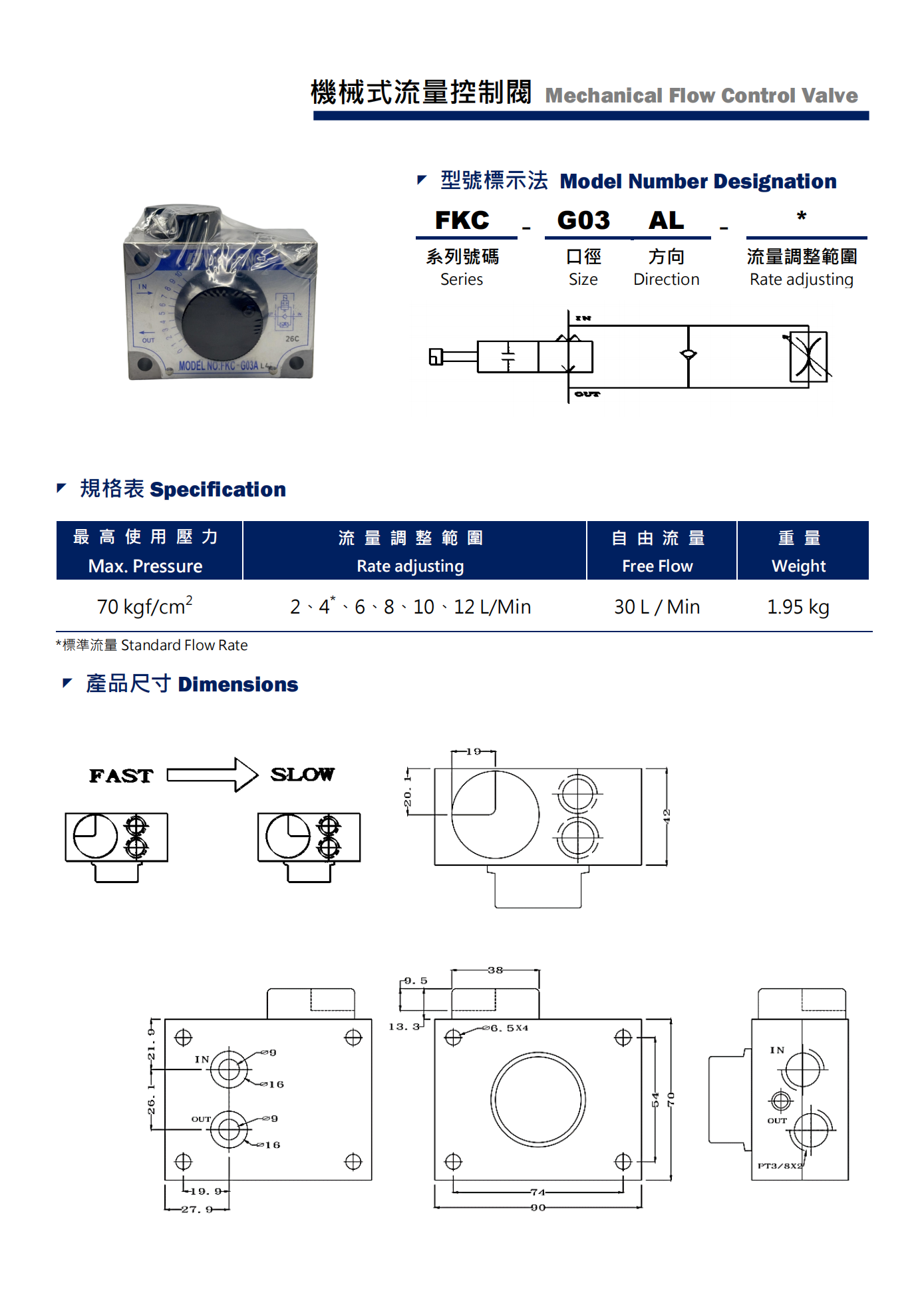 8-FKC-G03AL_Details_01.png