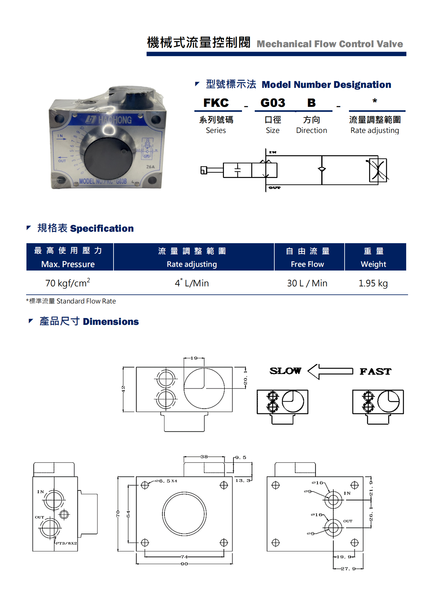 9-FKC-G03B_Details_01.png