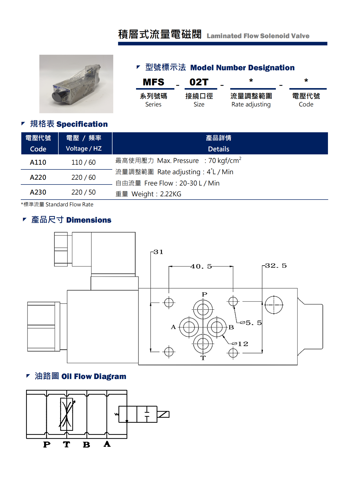 15-MFS-02T-4-AC_Details_01.png