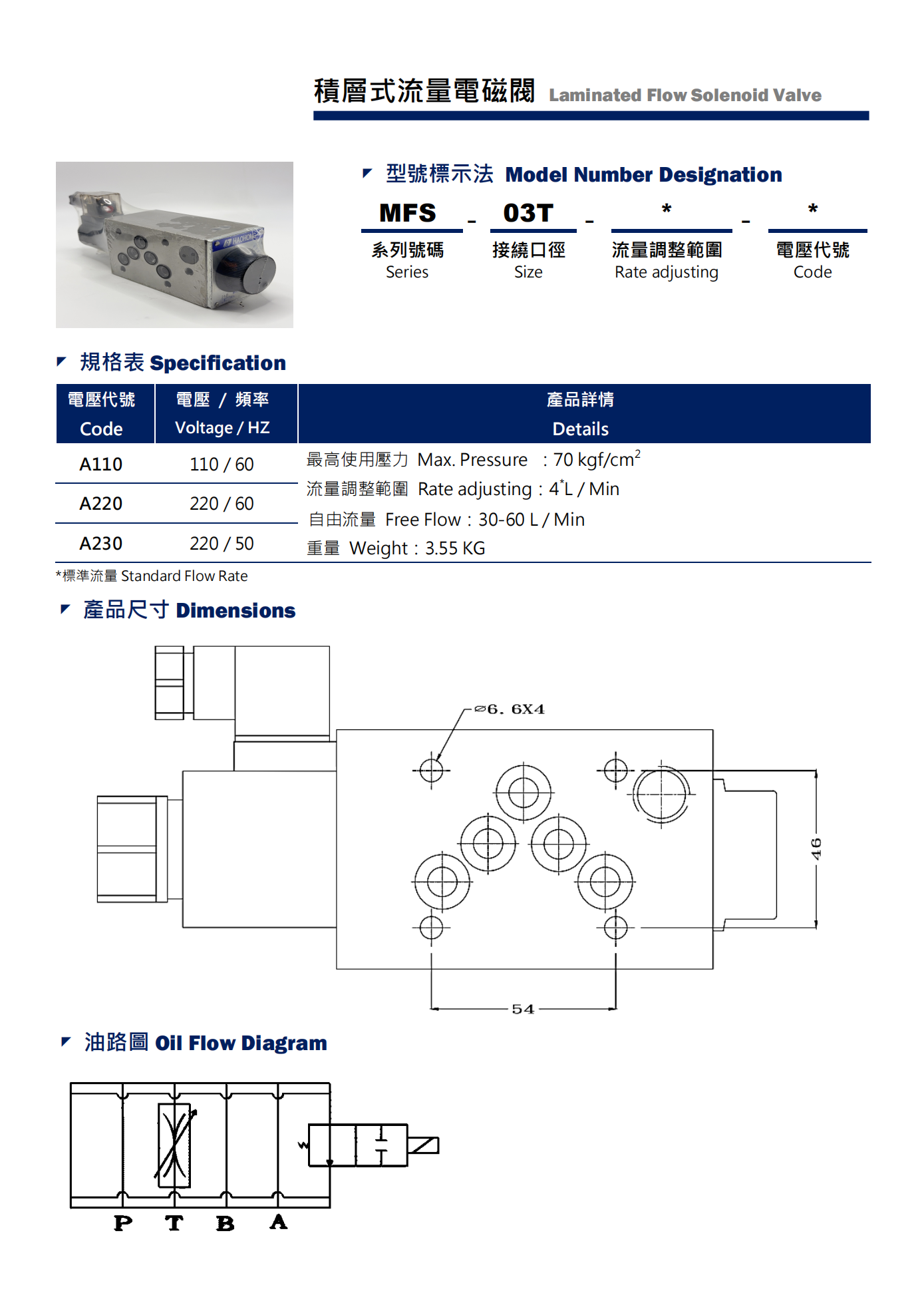 16-MFS-03T-4-AC_Details_01.png